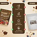 25g High Protein Oats 1kg, Dark Chocolate,No Refined Sugar, with Almonds Raisin, Pumpkin and Chia Seeds, 8g Fibre, Rolled Oats for weight loss, Breakfast Cereals | Gluten Free